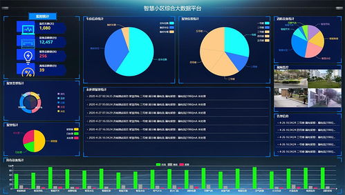 工廠智慧用電聯動控制 計算機編程的關鍵作用