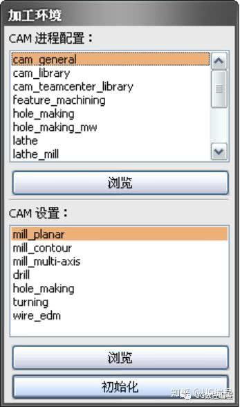 計(jì)算機(jī)編程入門指南 從零開始的編程學(xué)習(xí)之路